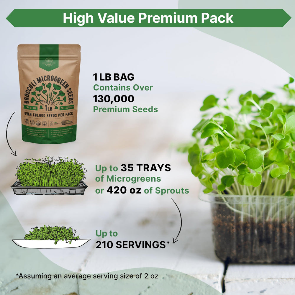 Organo Republic cierre resellable y etiqueta con QR para conservar