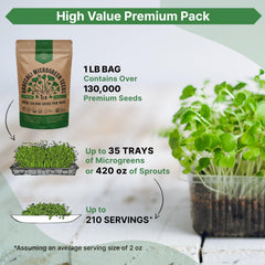Organo Republic cierre resellable y etiqueta con QR para conservar