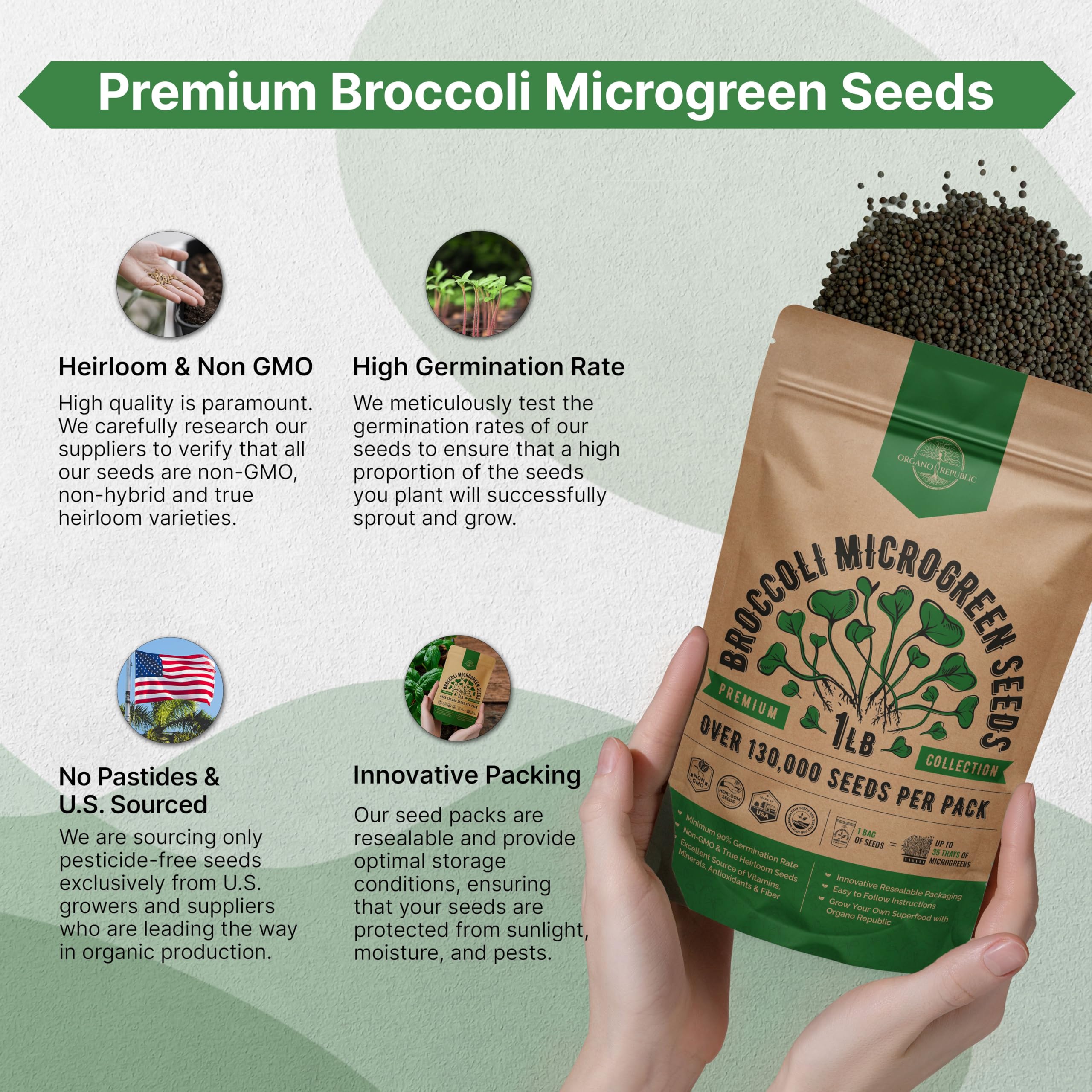Organo Republic microgreens servidos en ensalada como ingrediente fresco