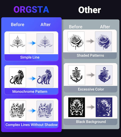 ORGSTA Tattoo Go app on phone showing quick one-click print feature