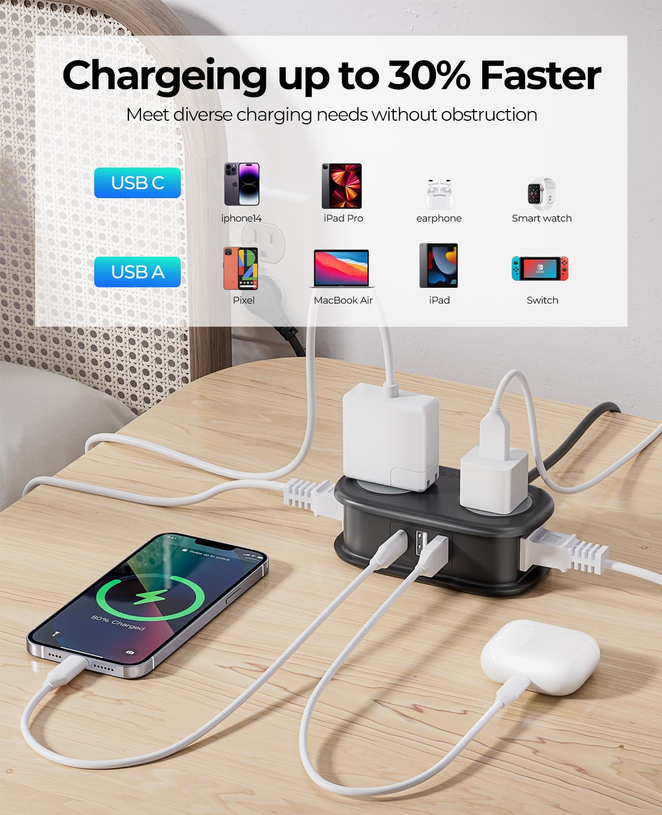 ORICO vista de puertos 2 USB-A y 1 USB-C para carga simultánea