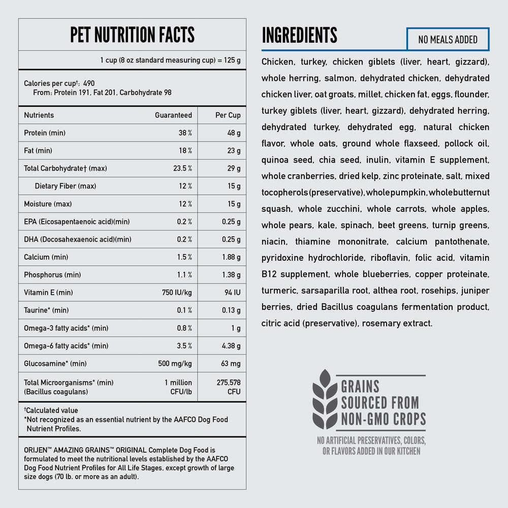 ORIJEN nutritional label close-up showing feeding guide and ingredients