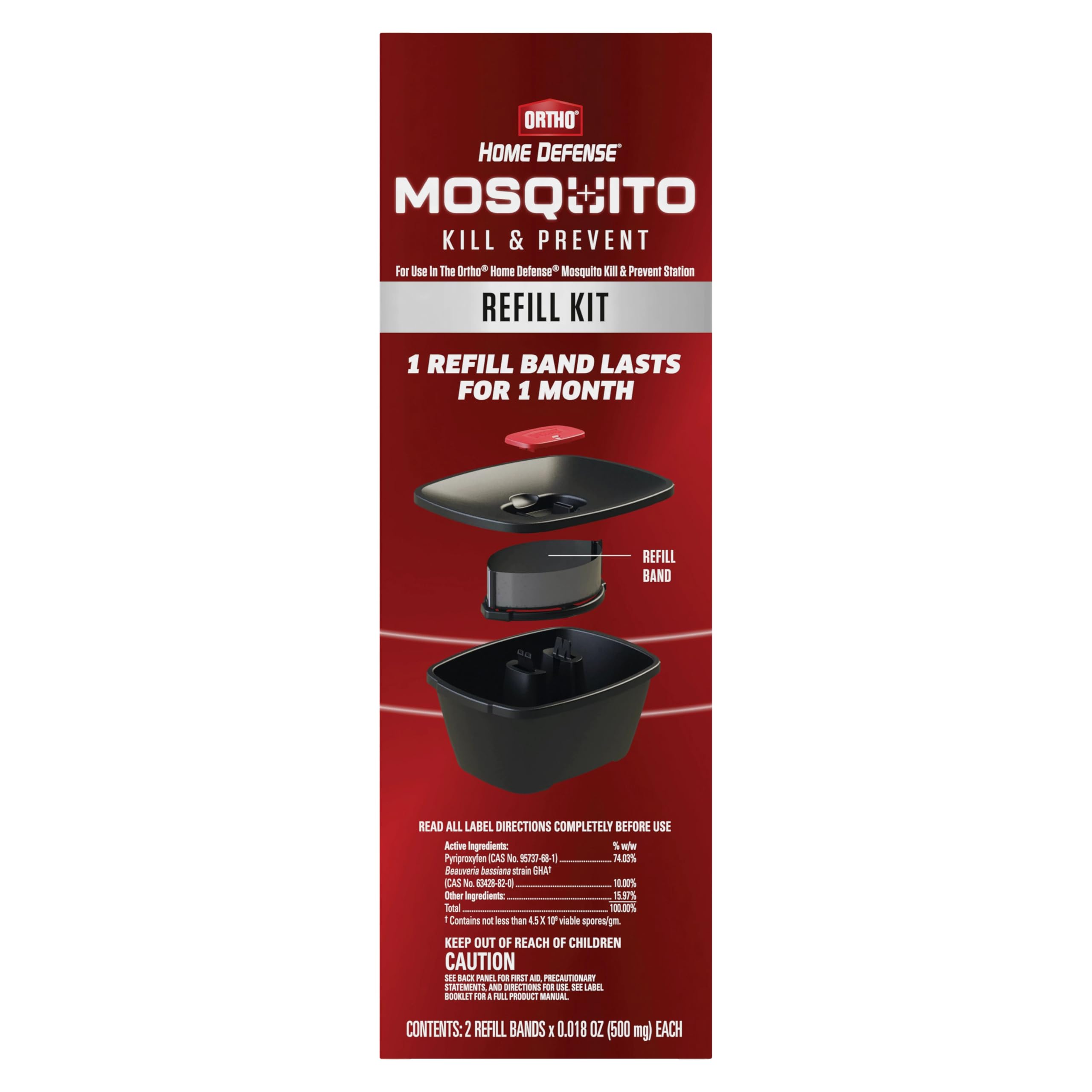 Ortho frente del paquete de recambios mostrando banda y tabletas, conveniente