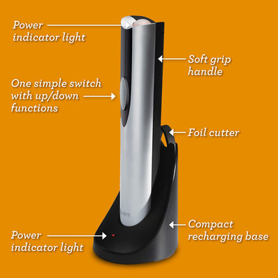 Oster corkscrew mechanism detail illustrating durable extraction performance