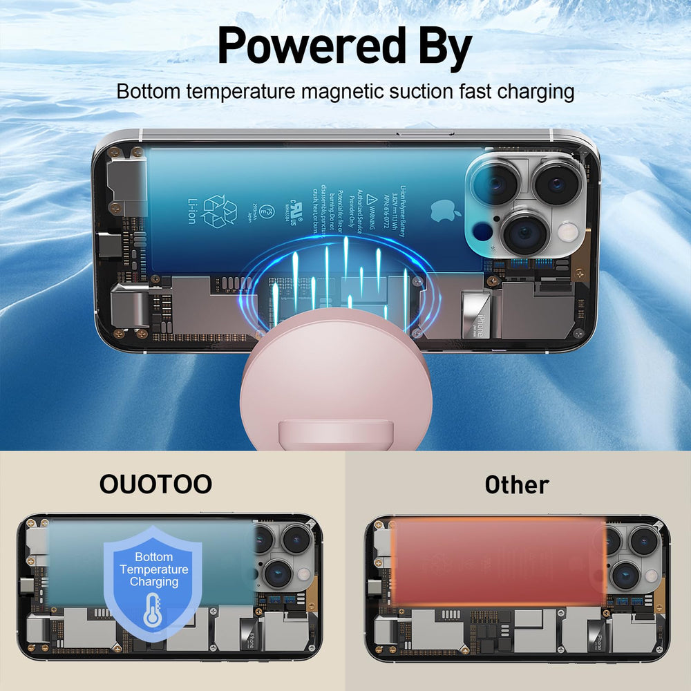 Ouotoo Apple Watch sobre la base cargando con alineación estable y segura