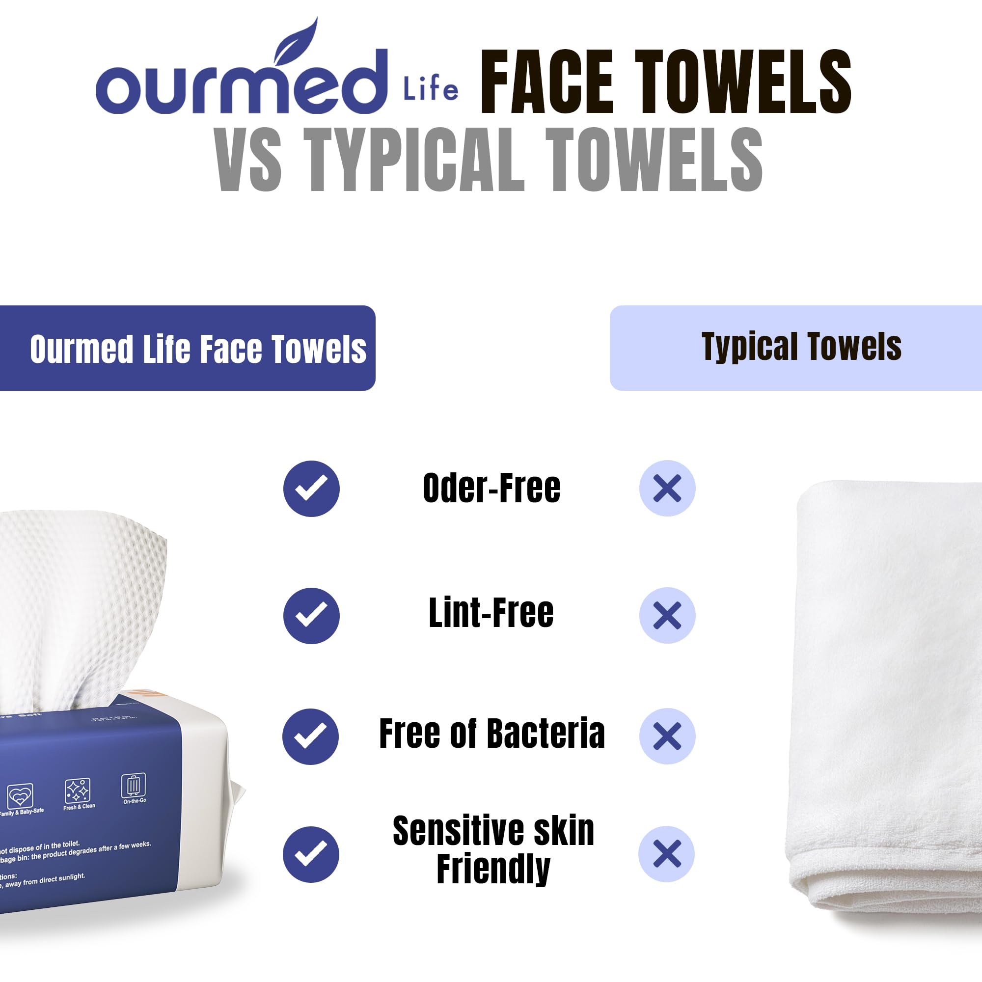 ourmed life toalla limpiando encimera de cocina, sin pelusas ni residuos