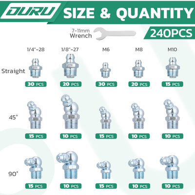OURU close-up of grease fitting threads ensuring correct fit benefit