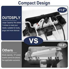 OUTDSPLY interior con regleta y espacio para adaptadores grandes
