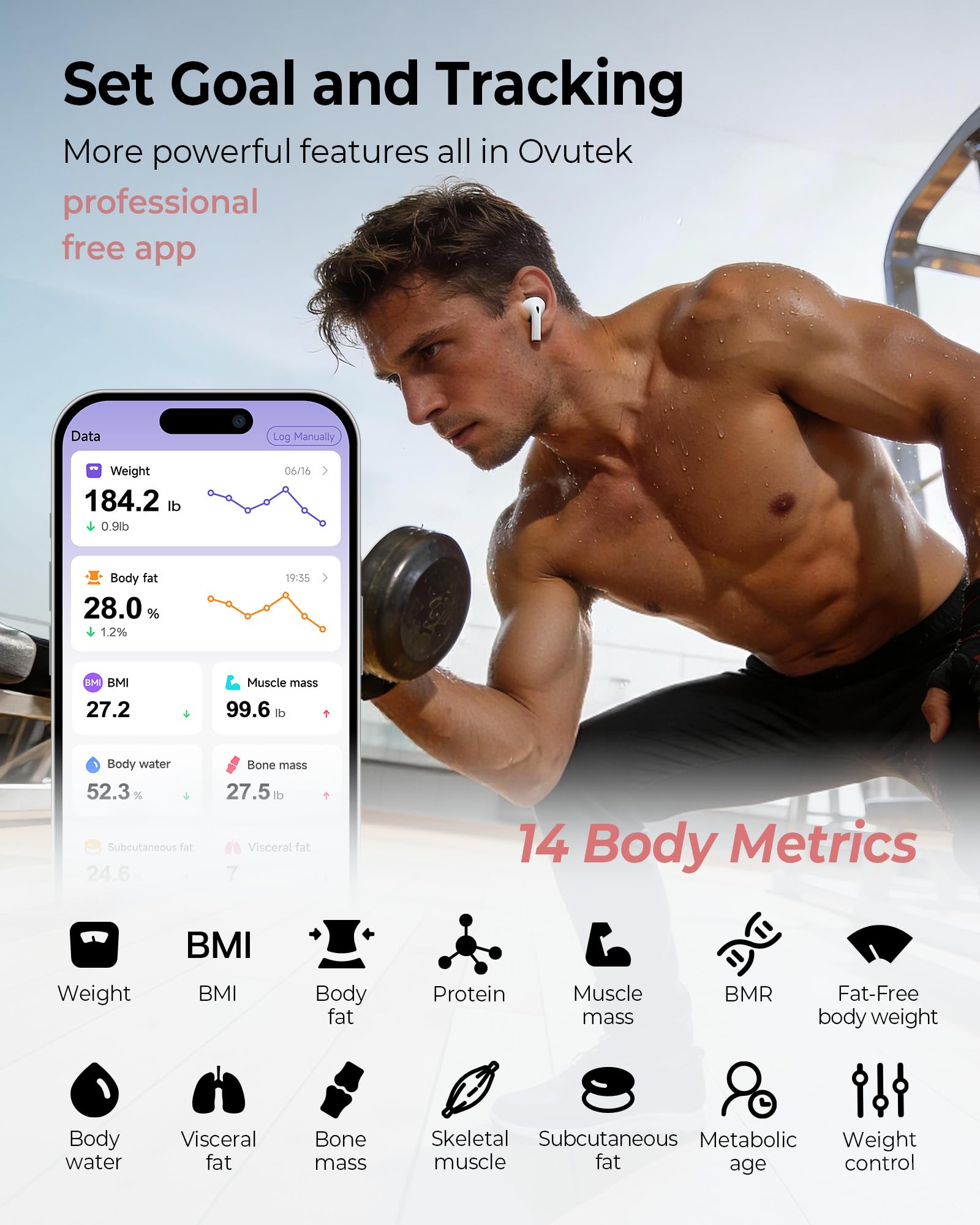Caja de Ovutek junto a teléfono mostrando la app y sincronización