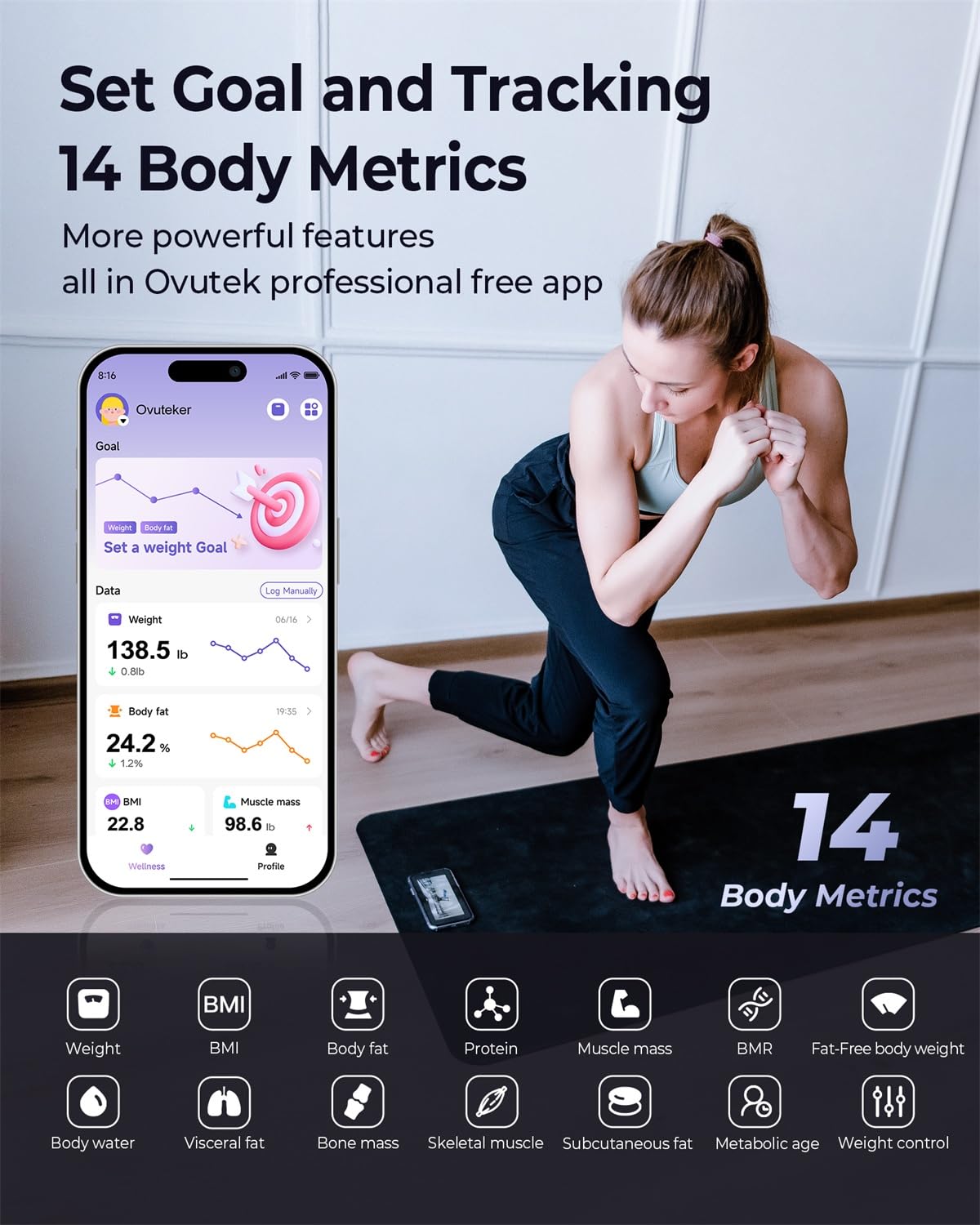Ovutek mostrando la app con gráficos semanales y sincronización