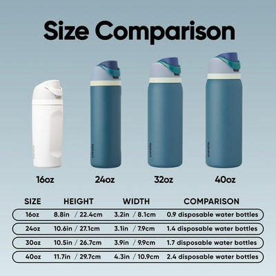 Owala FreeSip denim on a picnic table, insulated bottle keeps beverages chilled