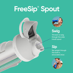 Owala FreeSip close-up of dual spout showing straw and swig opening for versatile drinking