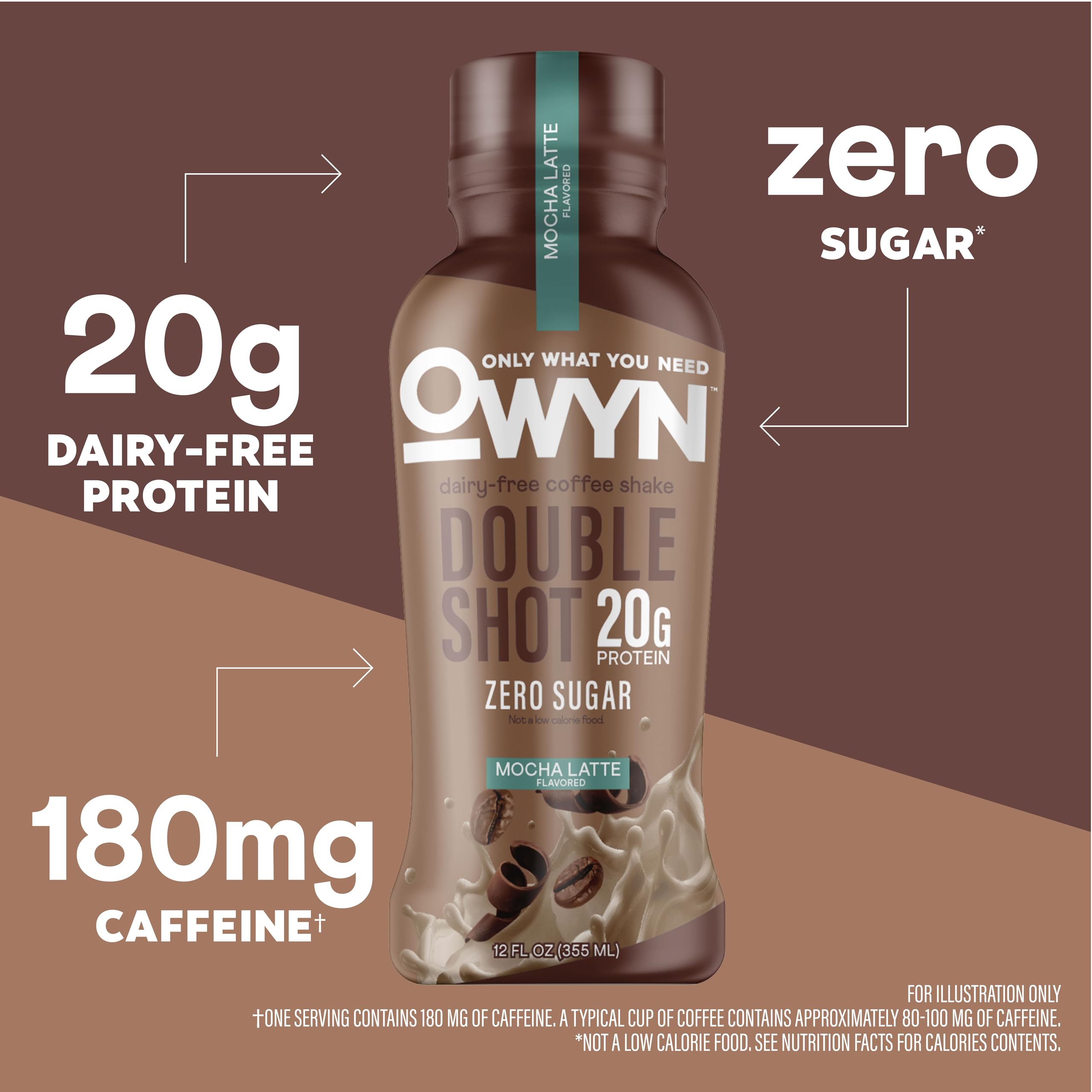 OWYN primer plano del batido para apreciar textura cremosa y sabor