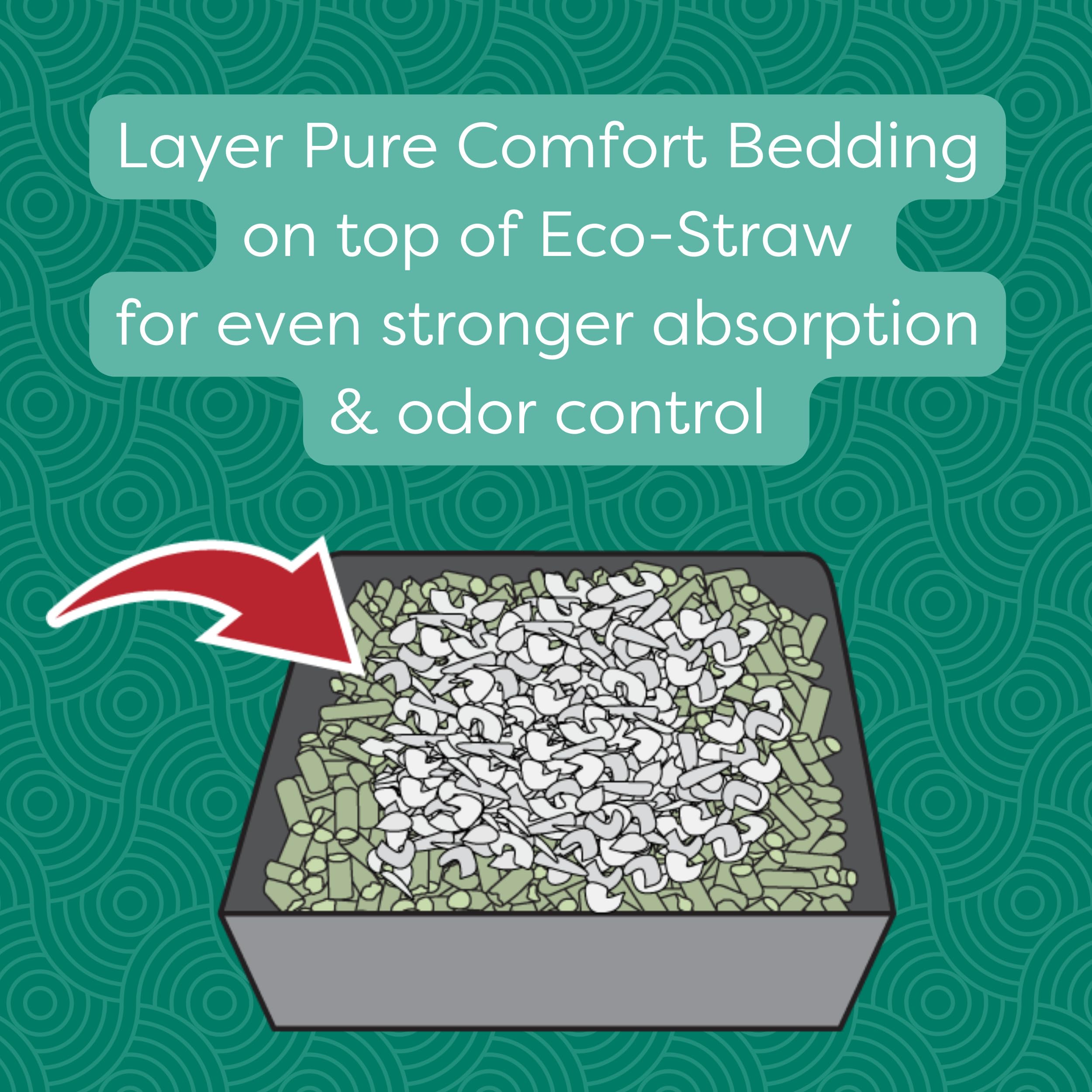 Oxbow Eco Straw product label close-up showing natural wheat straw ingredients