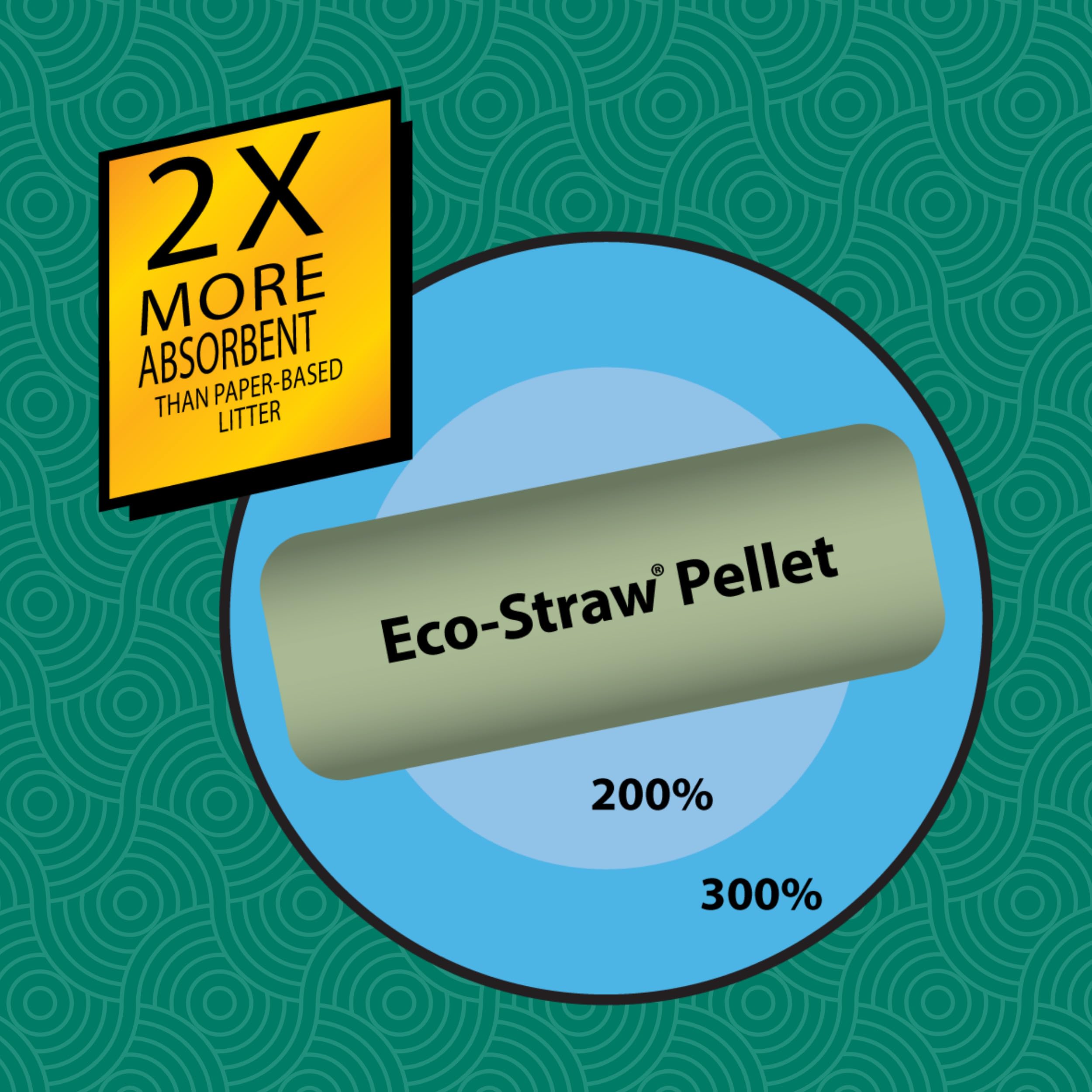 Hand scooping Oxbow Eco Straw showing texture and quick absorption benefit