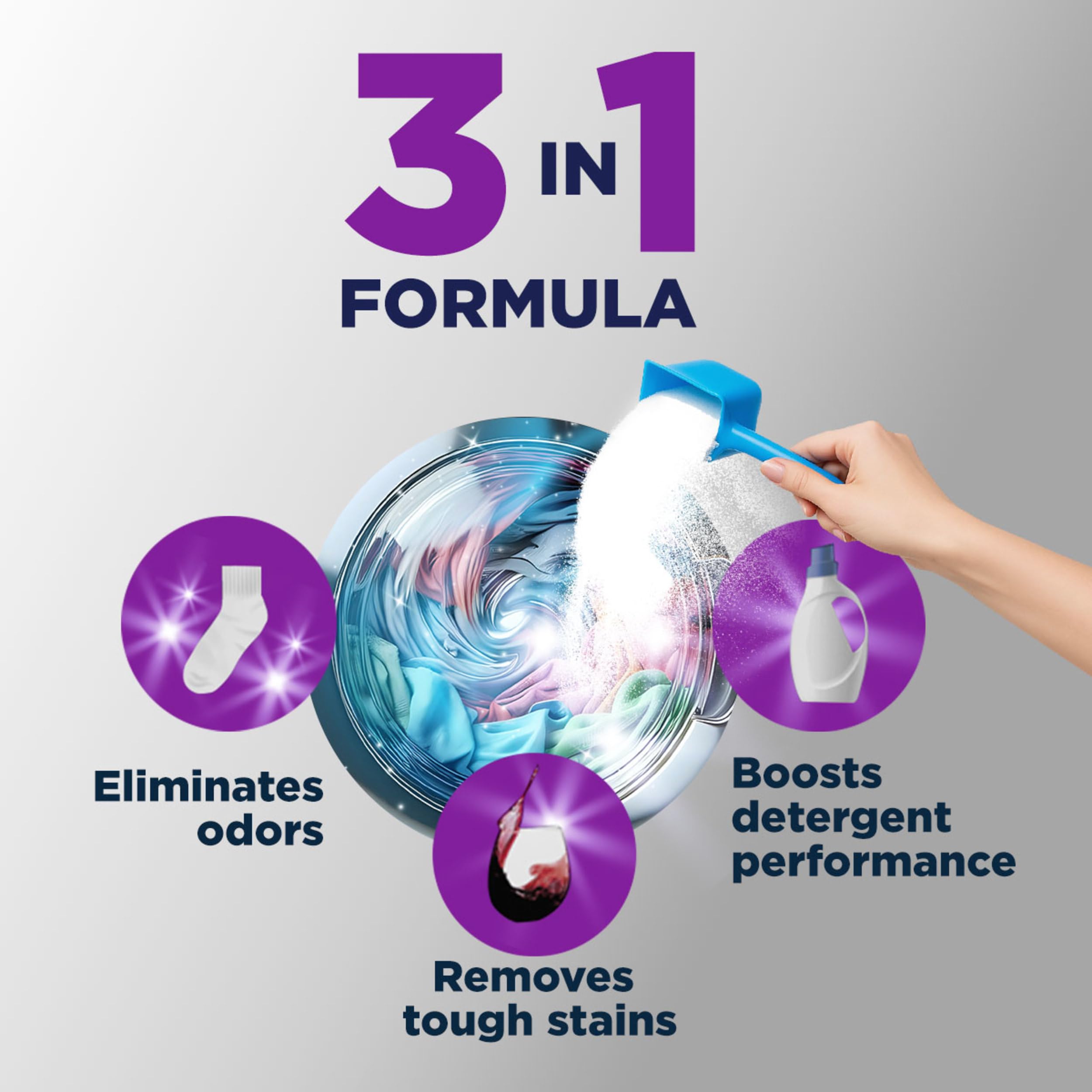 OxiClean ropa dentro de lavadora ilustrando uso en lavados con detergente