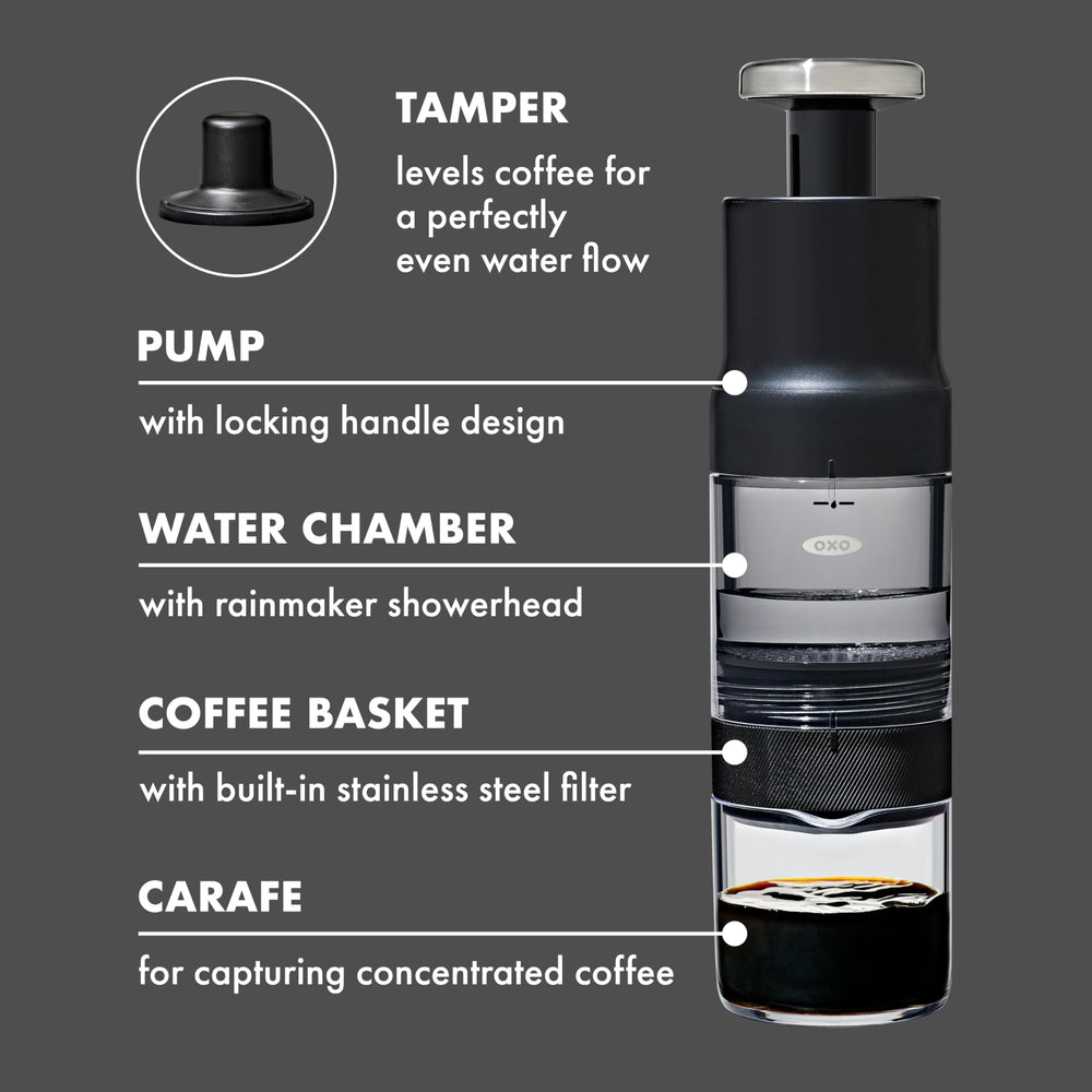OXO Rapid Brewer etiqueta Tritan Renew destacando material reciclado