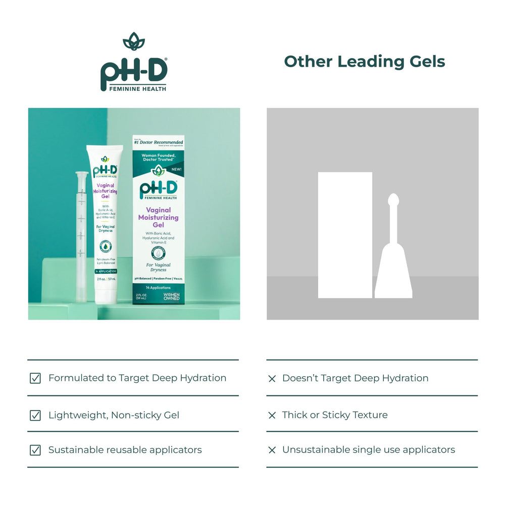 pH-D uso en baño ambiente relajado sugiere aplicación discreta y práctica