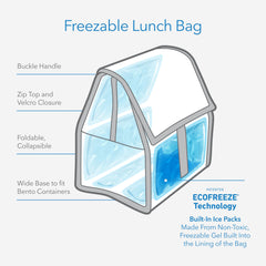 PackIt zip closure close-up showing secure seal that keeps food cooler longer benefit