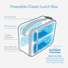 PackIt forro interior con ECOFREEZE visible y fácil limpieza higiénica