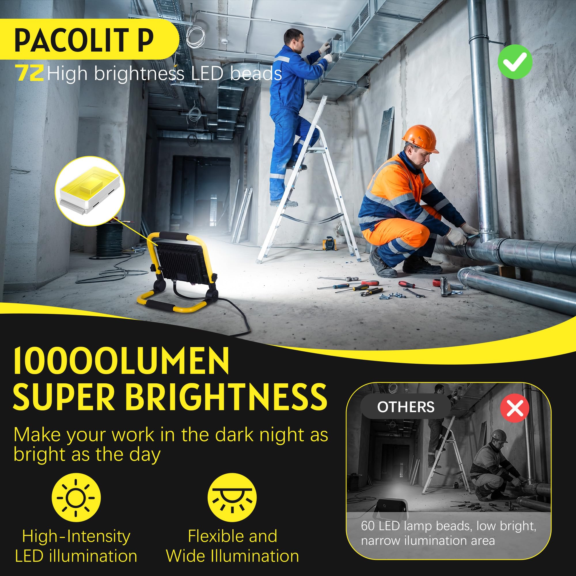 PACOLIT P primer plano de 72 LEDs y lente que mejora iluminación