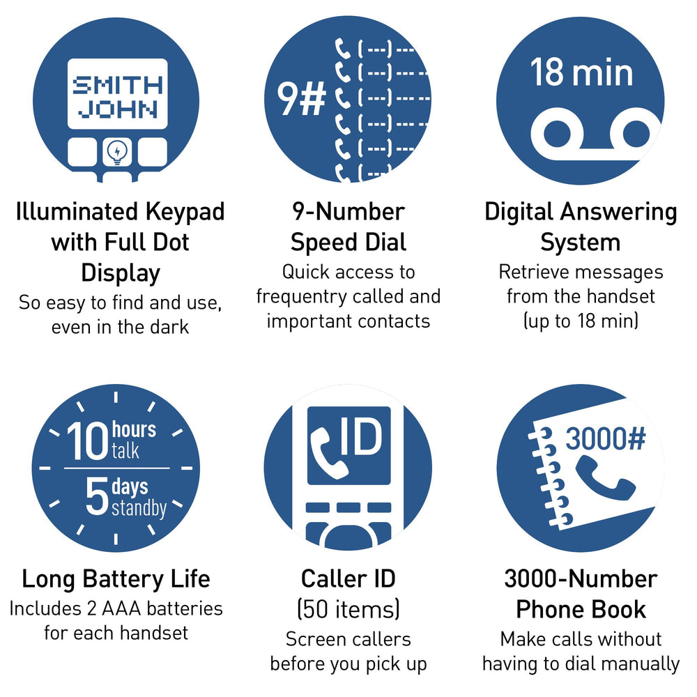 Panasonic handset screen with recording indicator demonstrating two-way call capture