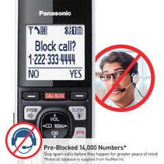 Panasonic illuminated keypad detail for easy nighttime dialing and improved visibility