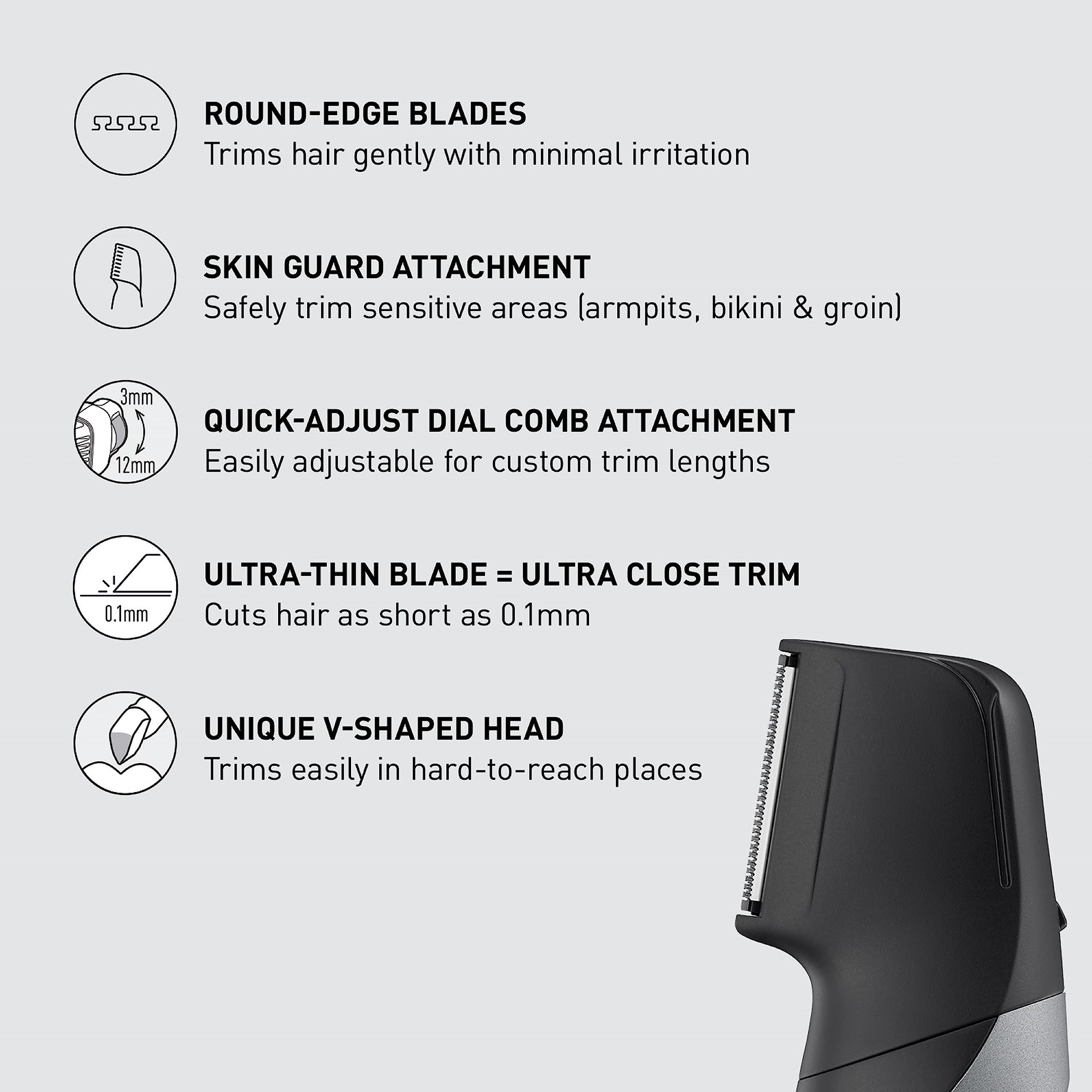 Panasonic close-up of V-shaped head highlighting maneuverability and precise contour trimming