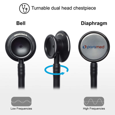 Paramed eartips set showing four sizes for customized comfort and seal