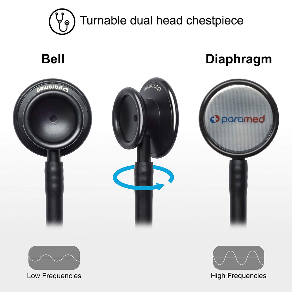 Paramed eartips set showing four sizes for customized comfort and seal