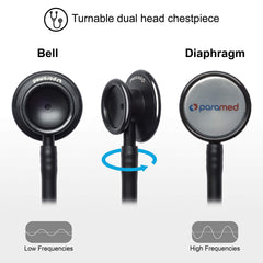 Paramed eartips set showing four sizes for customized comfort and seal