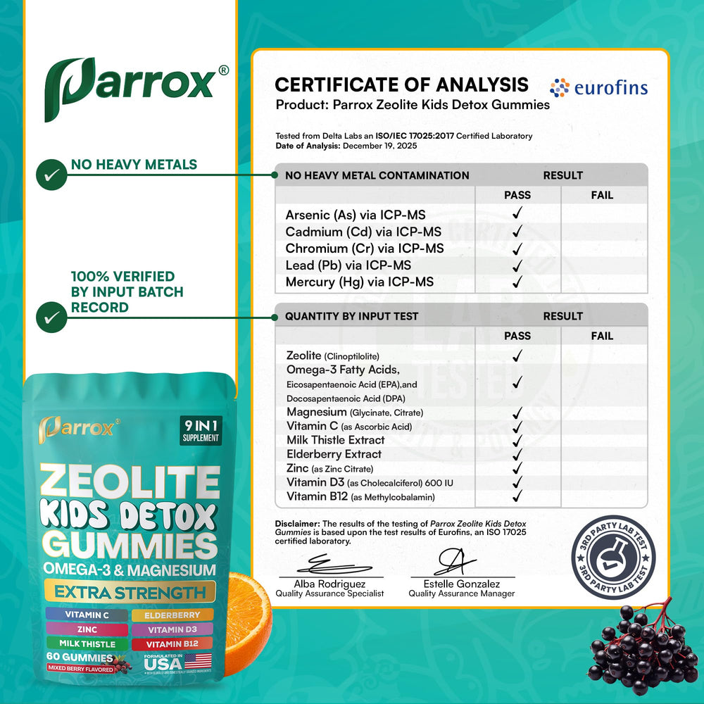 Parrox nutrition label close-up showing clean ingredients benefit