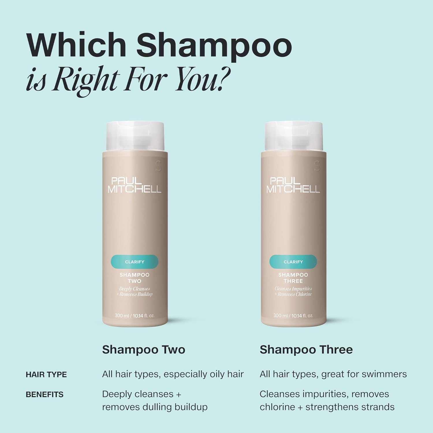 Paul Mitchell cabello brillante y suelto después de usar el champú