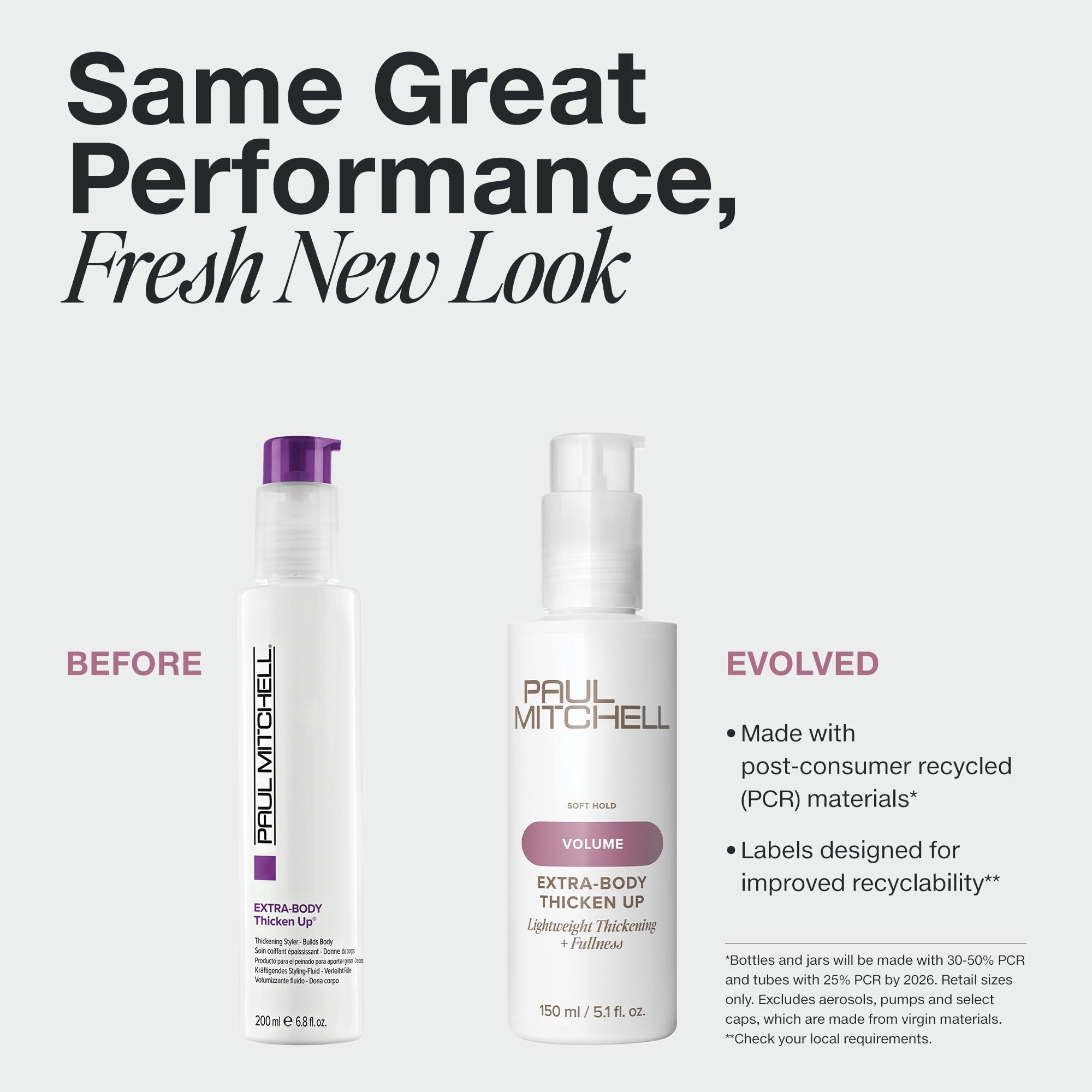 Paul Mitchell textura del líquido ligera para cuerpo sin peso