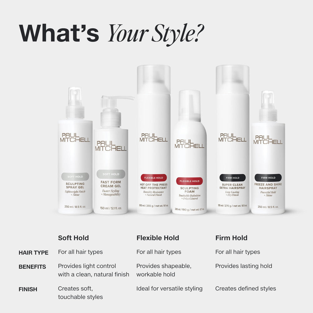 Paul Mitchell comparación de tamaño con una mano, indica capacidad 500 ml