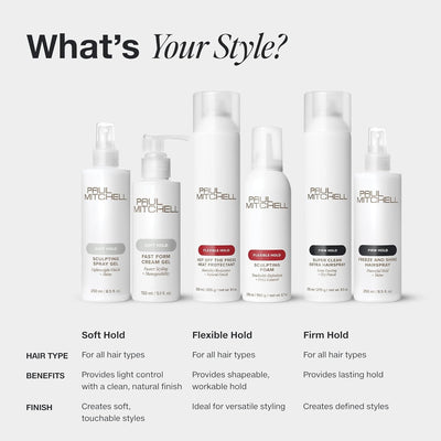 Paul Mitchell comparación de tamaño 6.7 oz junto a mano para referencia de escala