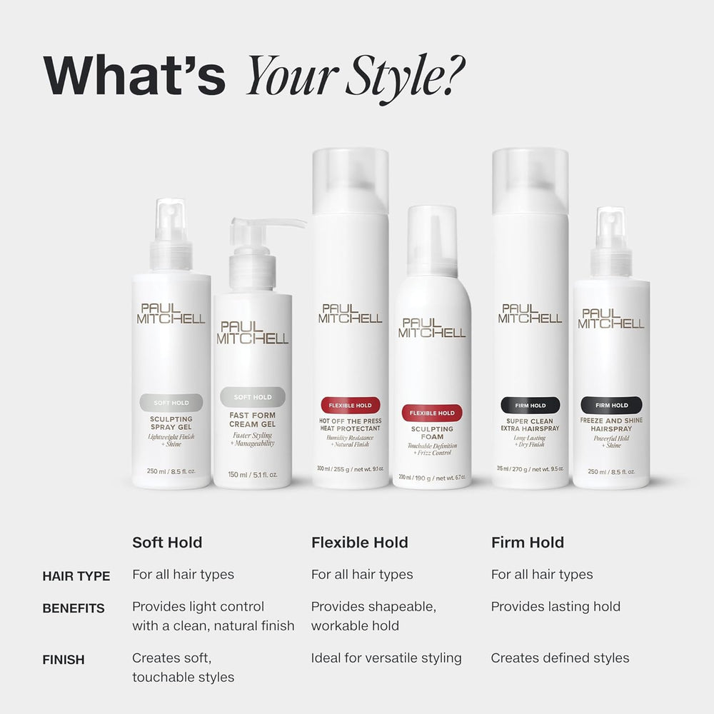Paul Mitchell comparación de tamaño 6.7 oz junto a mano para referencia de escala