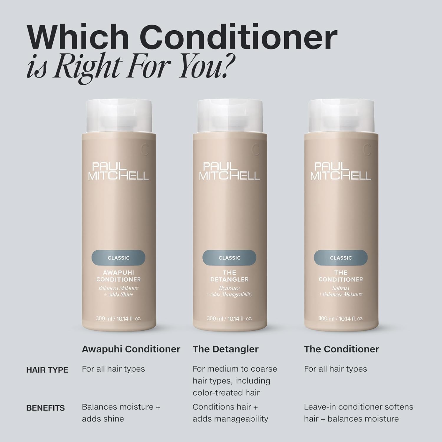 Paul Mitchell The Conditioner con awapuhi mostrando origen botánico hidratante