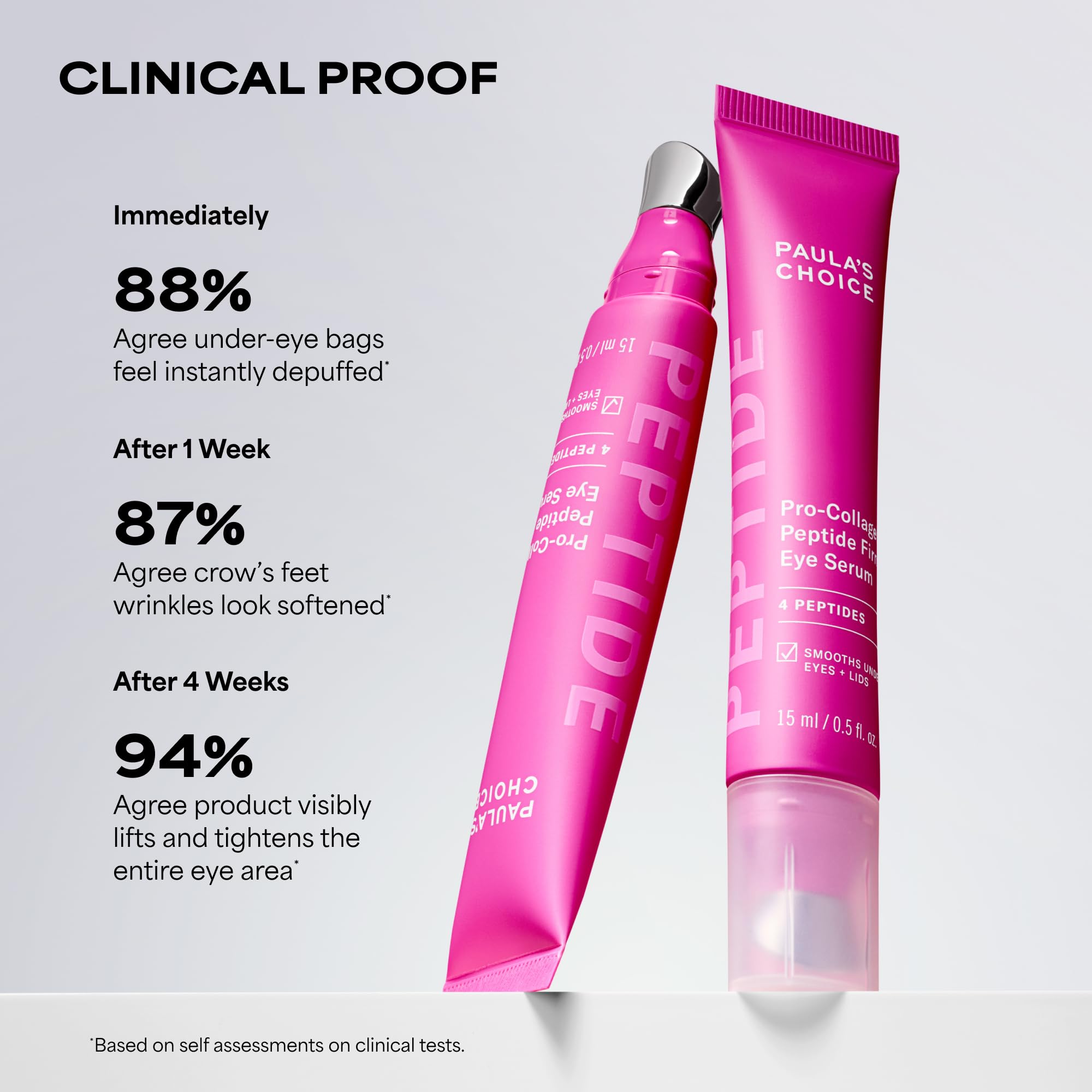 Paula's Choice envase abierto revela gel-serum listo para aplicación y frescura