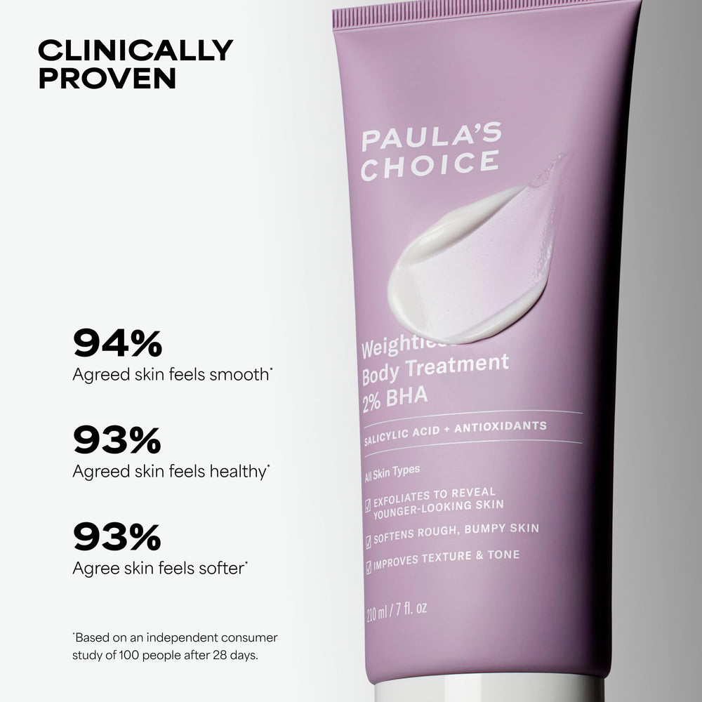 Paula's Choice textura de la loción en primer plano que muestra rápida absorción y ligereza