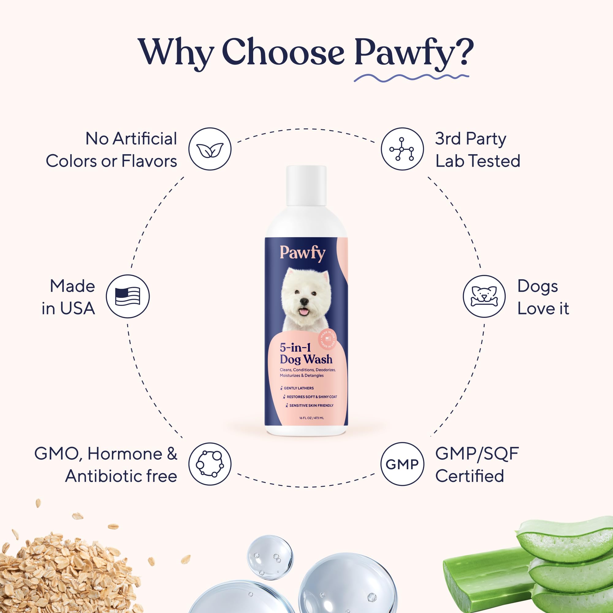 Pawfy perro con pelaje brillante tras uso, aspecto saludable