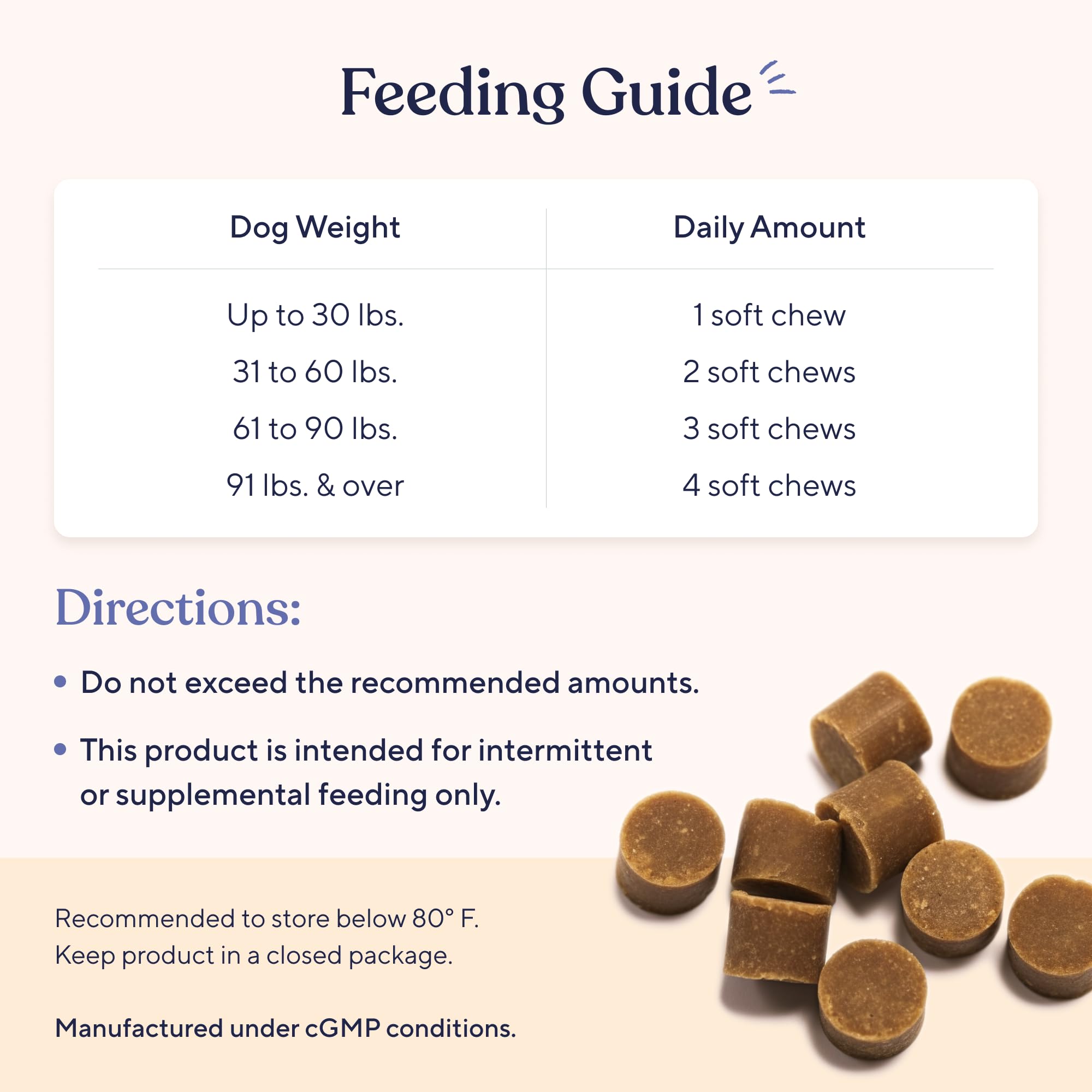 Close-up of Pawfy label showing salmon oil and ingredient highlights