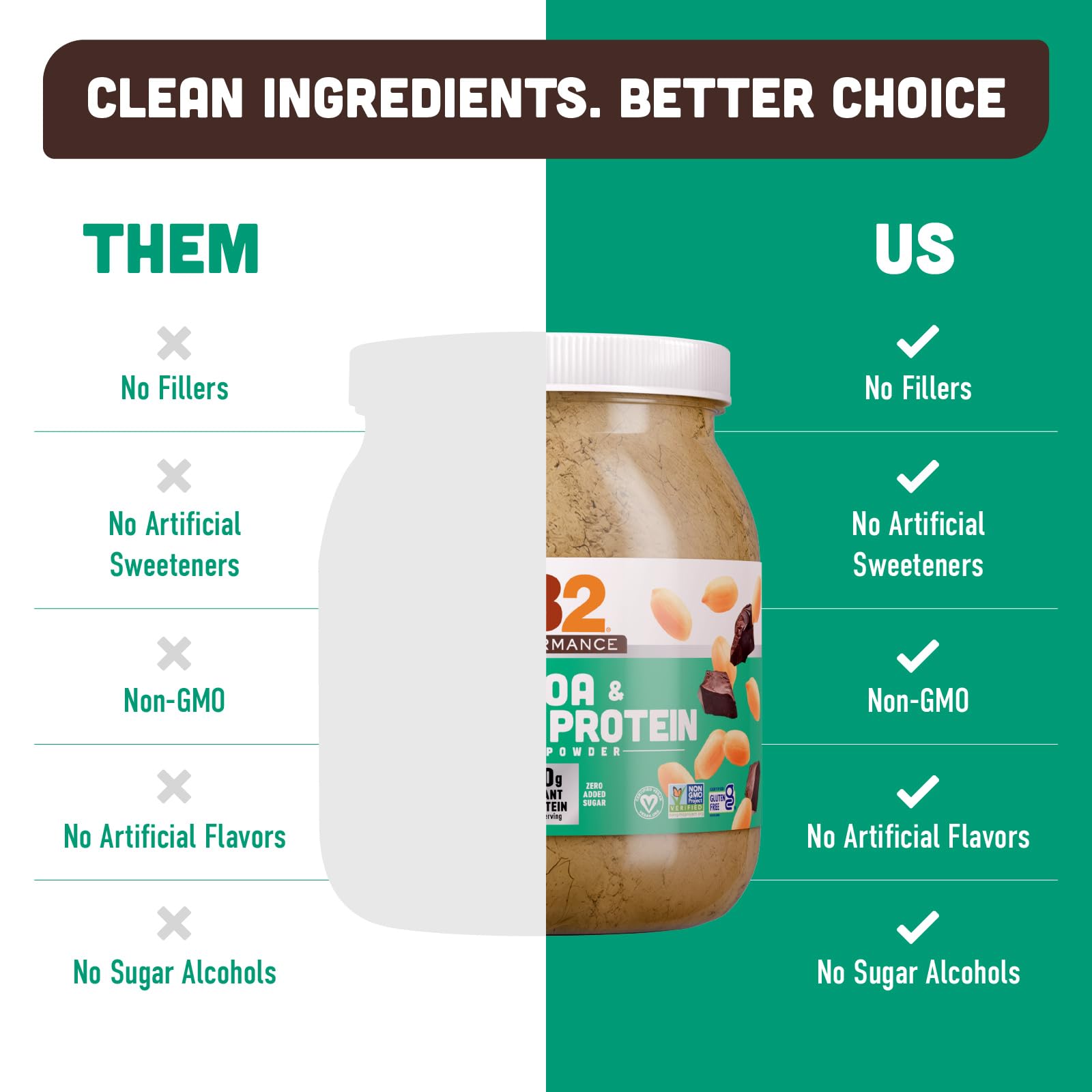 PB2 etiqueta nutricional en primer plano con información clara