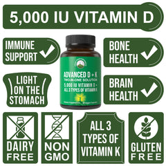 Peak Performance etiqueta detallada con ingredientes y beneficios claramente legibles