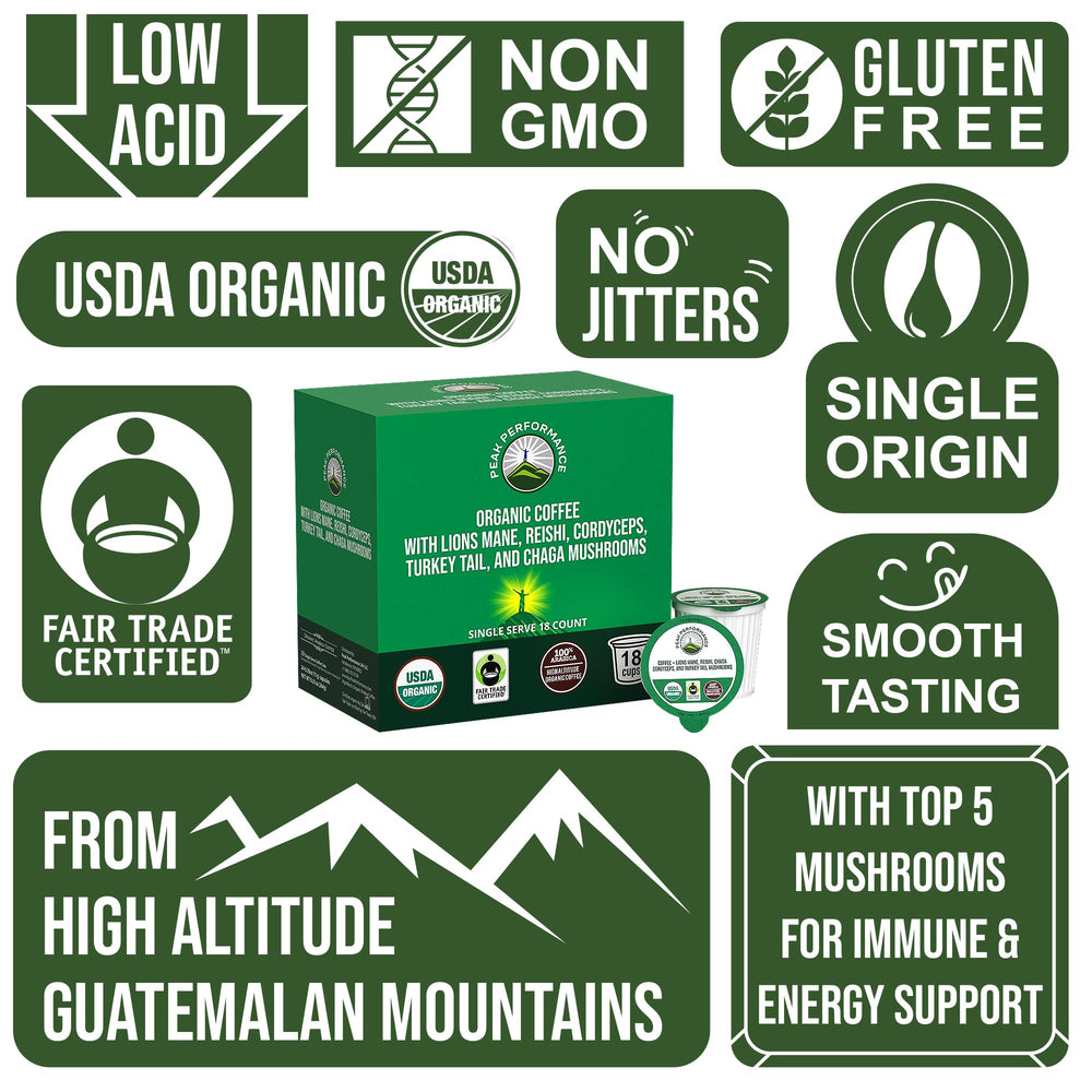 Peak Performance ingredientes: frascos con Lion's Mane, Reishi y Chaga visibles