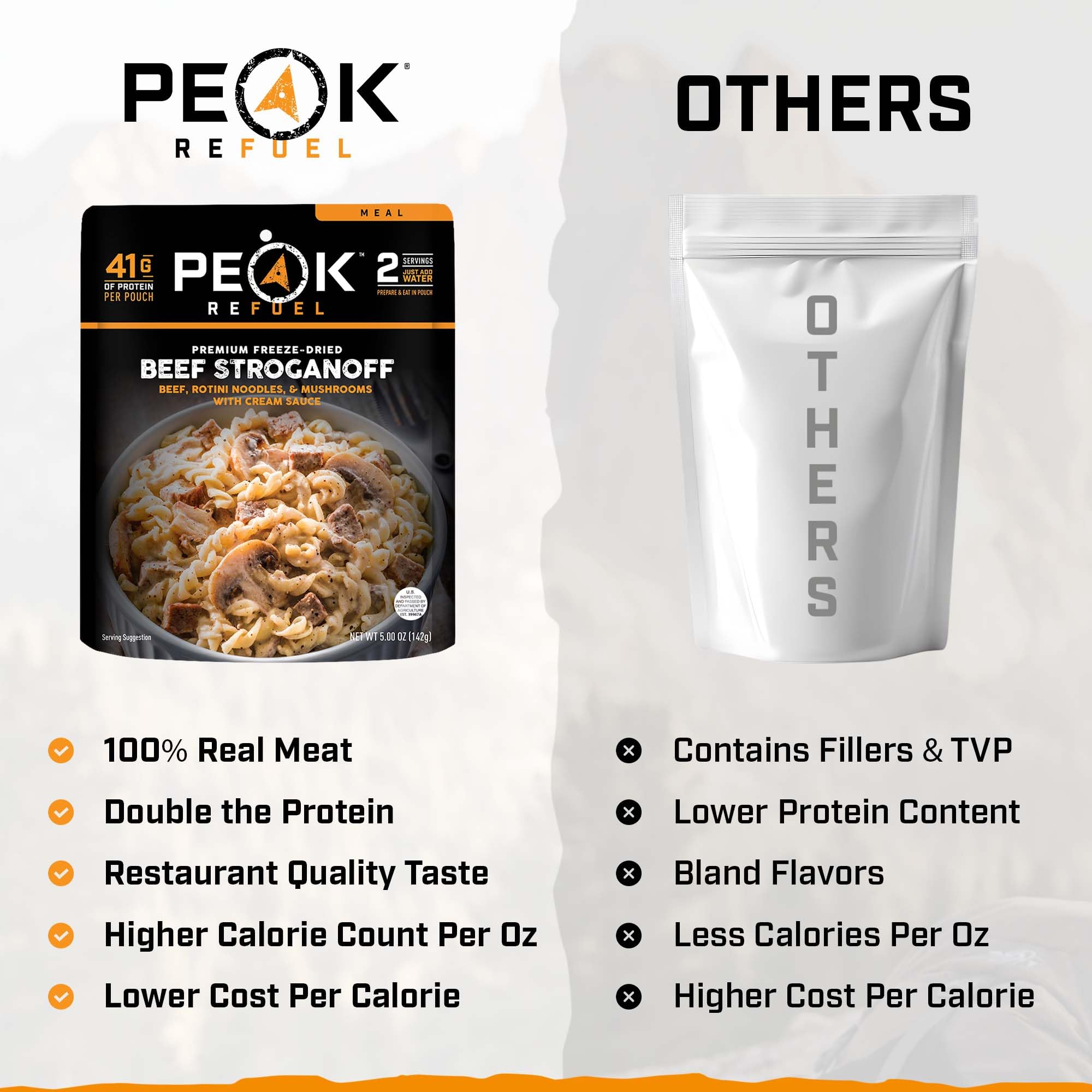 Peak Refuel close-up de los trozos de carne real y textura