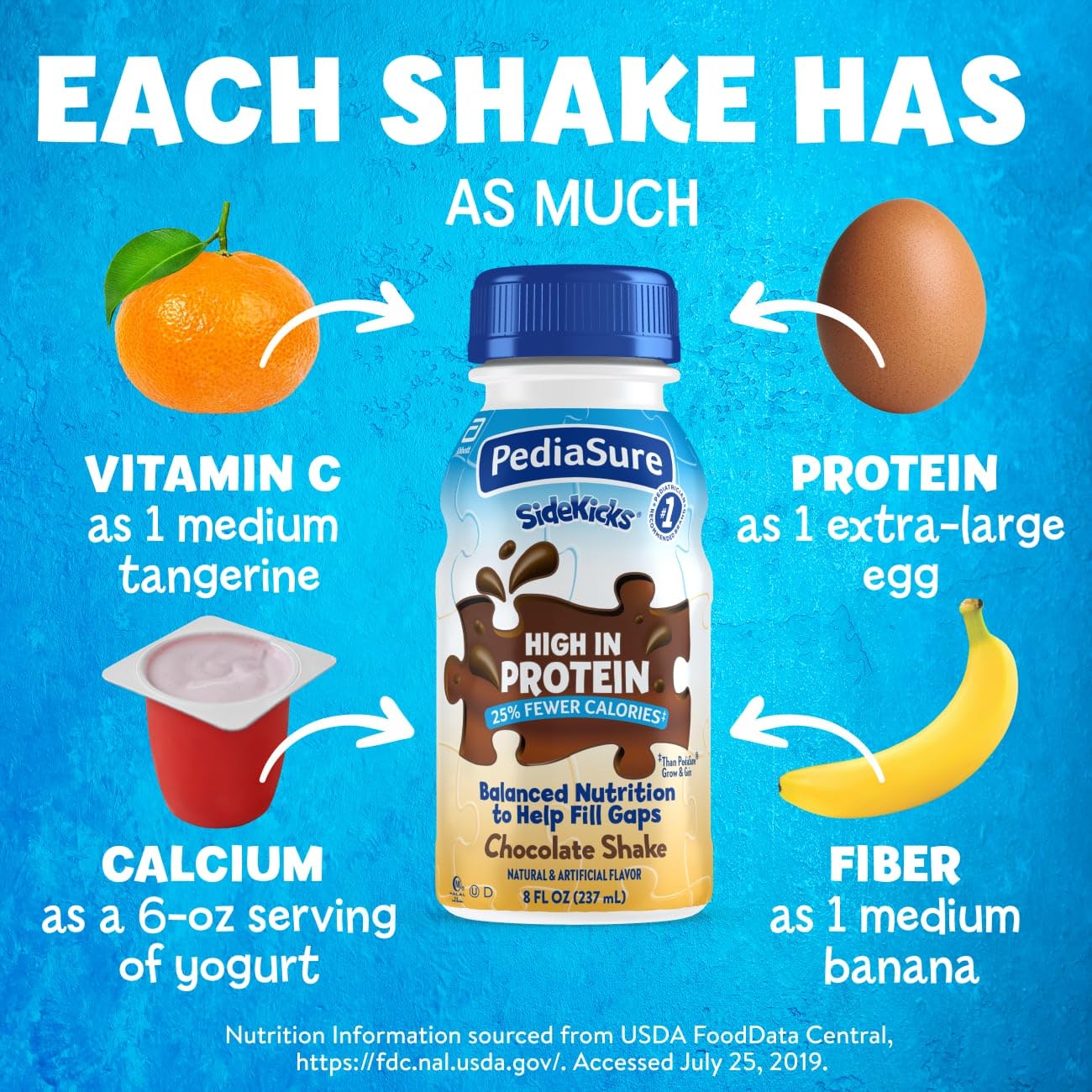 PediaSure SideKicks etiqueta nutricional mostrando vitaminas y minerales