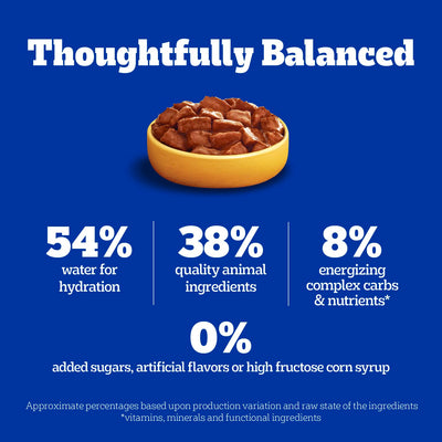 Pedigree detalle de etiqueta y información nutricional clara