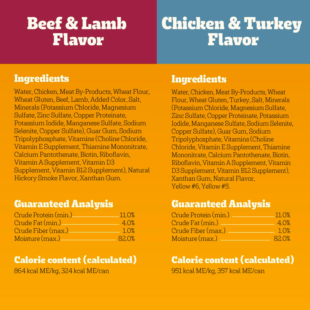 Pedigree ingredientes de carne y ave reales, fuente de proteína de calidad