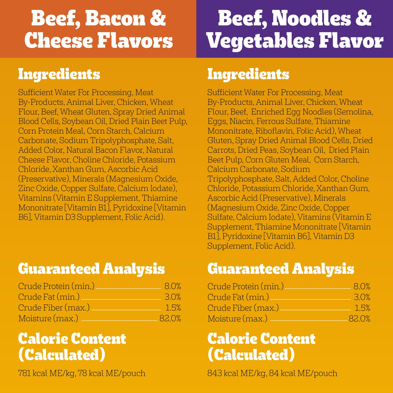Pedigree disposición de los tres sabores incluidos en el paquete